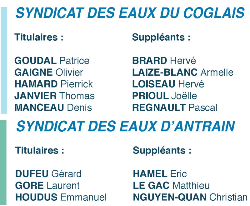 coglais_antrain